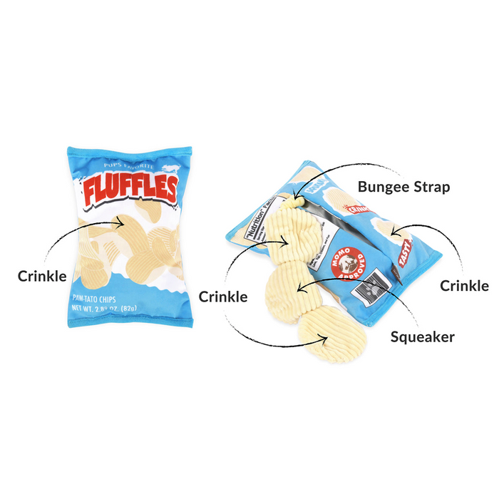 P.L.A.Y. Snack Attack - Fluffles Chips